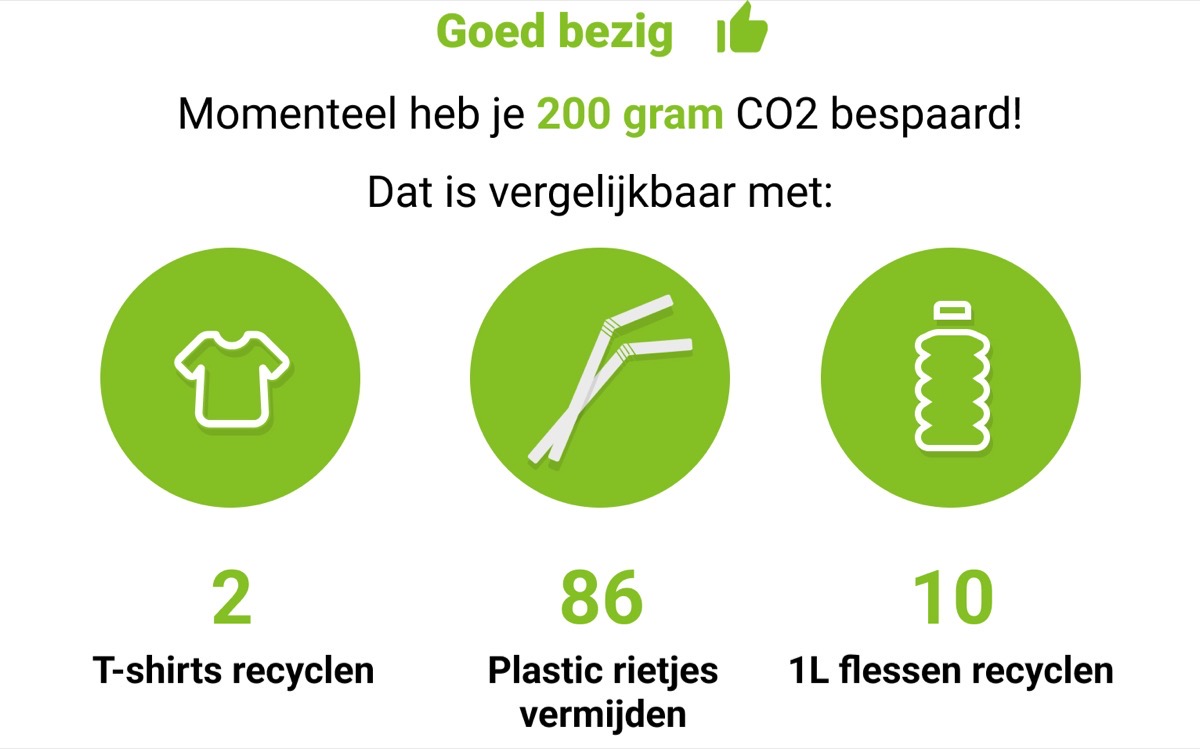 A savings visualization showing 200 grams of CO2 saved, compared to recycling 2 T-shirts, avoiding 86 plastic straws, or recycling 10 one-liter bottles.